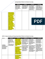 CSTP 3: Understanding and Organizing Subject Matter For Student Learning