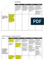 CSTP 6: Developing As A Professional Educator: Emerging Exploring Applying Integrating Innovating