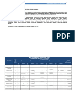 POA - Municipalidad Santa Catarina Pinula - 2,020