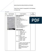 Laporan Harian 6 Pkpa Apotek (Astriliyani-Unjani)