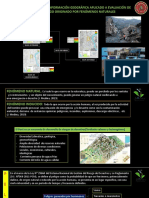 Modulo I Conceptos Básicos GRD - Fenomelogia