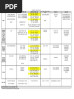 Common Material Codes for Steel Types | PDF | Mechanical Engineering ...