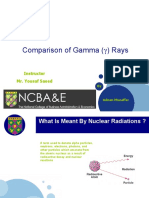 Comparison of Gamma ( ) Rays: Instructor Mr. Yousaf Saeed