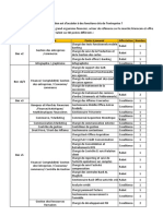 Recrutement Massif - ESITH