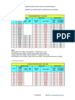 Cocolive Agency & Host Policy (Cocolive-2021001)