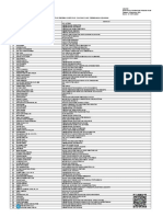 Daftar Penerima Sertifikat CC Perimbangan Keuangan