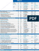 NIST-Liste Physikalische Konstanten ClassWiz 991 87 Casio Forum 2017-1