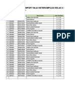 Format Import Nilai Keterampilan Kelas X PHT