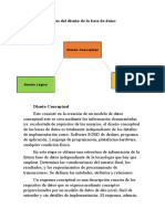 Fases Del Diseño de La Base de Datos