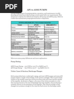 Download API vs ANSI Pumps by RS SN53328121 doc pdf