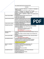 Funciones Equipo Departamento de Educación 2021