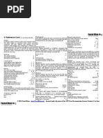 VI Reference Card