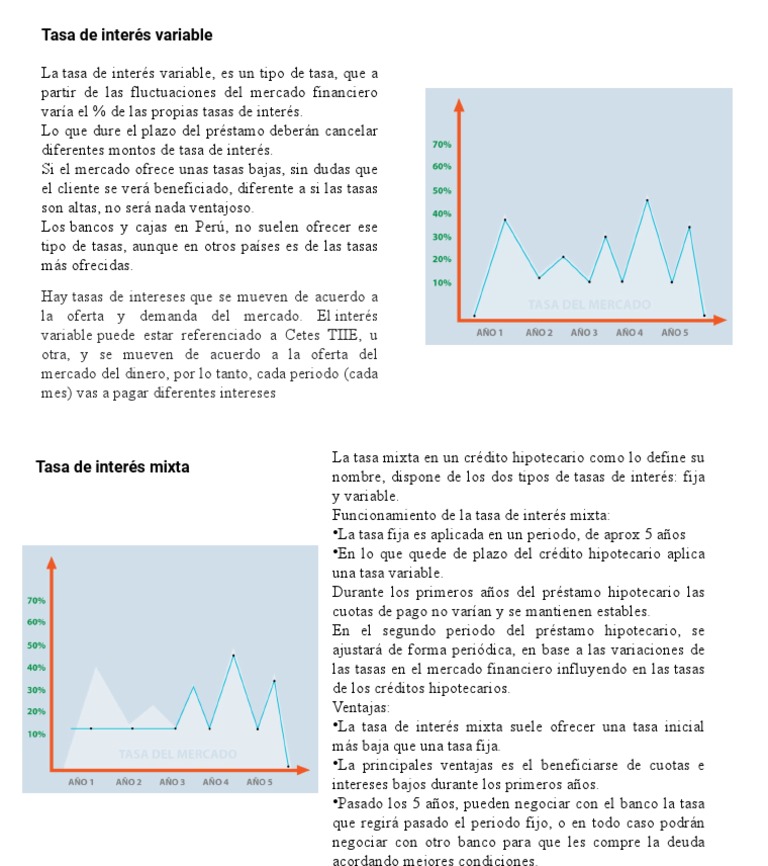 Tasa de Interes Variable y Mixta | PDF