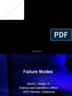 FailureModes