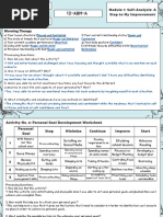 Module 1 Self-Analysis A Step To My Improvement