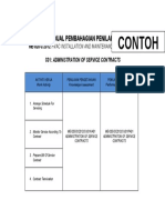 Contoh: Jadual Pembahagian Penilaian