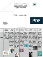 Ética y otras ciencias: un análisis comparativo