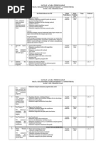 Download pengetahuan bahan by Rian Purnama Rasyid SN53329761 doc pdf