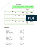 QD P QD QD P P: Finals Activity 1 QD P E Type of Elasticity 5 20 Elastic