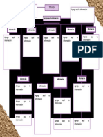 Plantilla 4 Aledigitaal