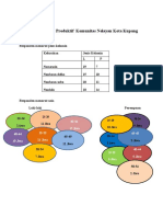 Data Olahan Kelompok 5