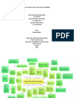 Mapa Conceptual