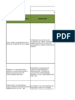 Cronograma Del Sistema de Gestion SG-SST