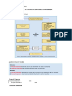 Resume Akuntansi Keuangan Menengah (AKM)