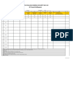 Form Evaluasi Kinerja Security CHI