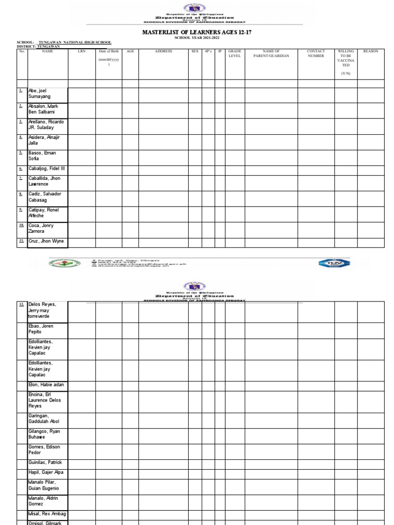Learner Masterlist 12-17 Ages 2021-2022 | PDF