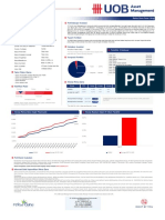 P Luang Fund Fact Sheet