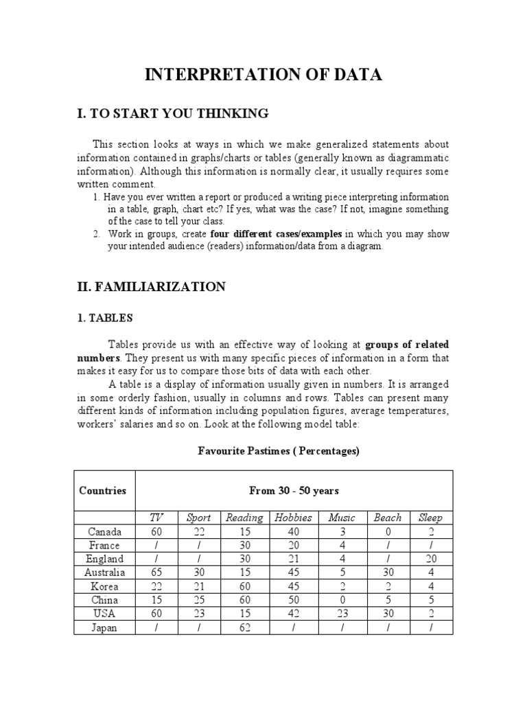 Data Interpretation: Tables and Graphs | PDF | Chart | Percentage