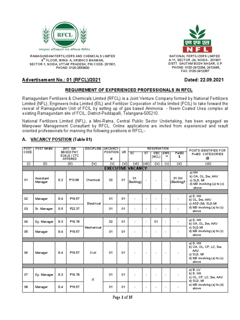 RFCL Job Openings for Professionals | PDF | Academic Degree