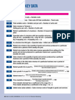 Formulae and Key Data: Number Formula