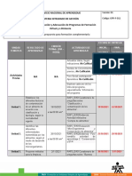 Formación complementaria en alimentos