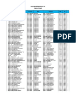 Hasil KMP 7 SMP