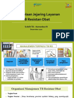 Jejaring Layanan TB RO - Presented 10 Dec 2020