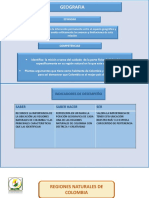 REGIONES NATURALES DE COLOMBIA 6o.. ESTA SI ES