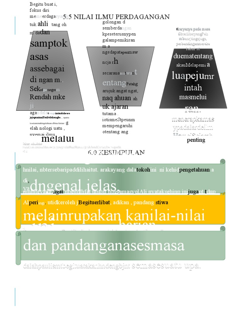 sinopsis-tuhfat-al-nafis-pdf