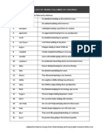 Reference List of Verbs Followed by Gerunds