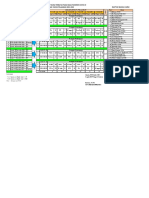 Jadwal PTM Terbatas TP. 2021-2022 Kls 7 - T2