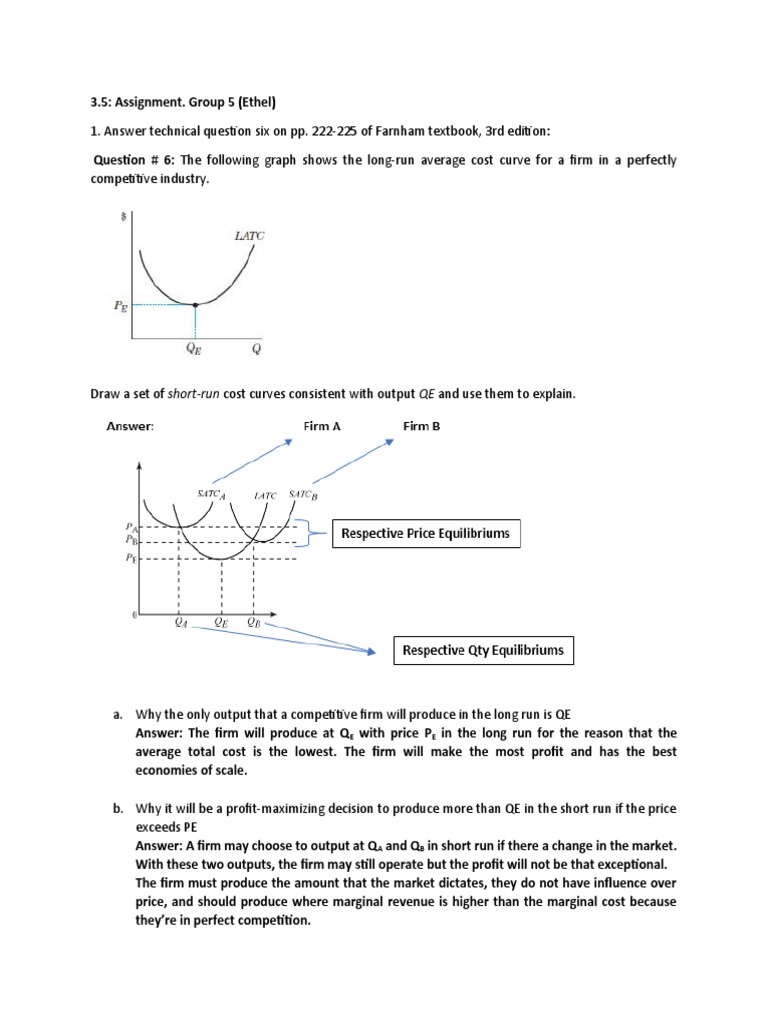 3.5 Assignments Oct 23 Group 5 | PDF | Monopoly | Demand