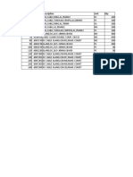 Sr. No. Material Description Unit Qty