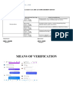 Enclosure No. 3 To Deped Order No. 011, S. 2020: Individual Daily Log and Accomplishment Report