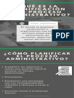 ¿Qué Es La Planificación Del Proceso Administrativo