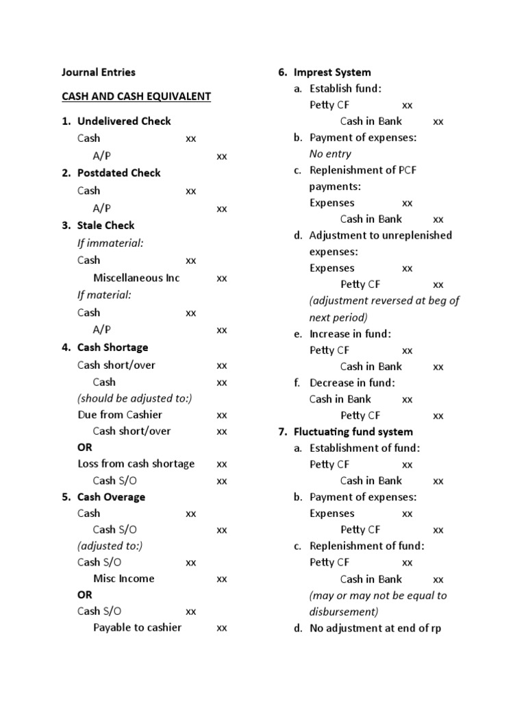 Journal Entries Cash and Cash Equivalent 1. Undelivered Check 6