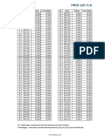 Prepaid Baggage Pricelist