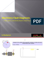 Machinery fault diagnosis guide to vibration analysis