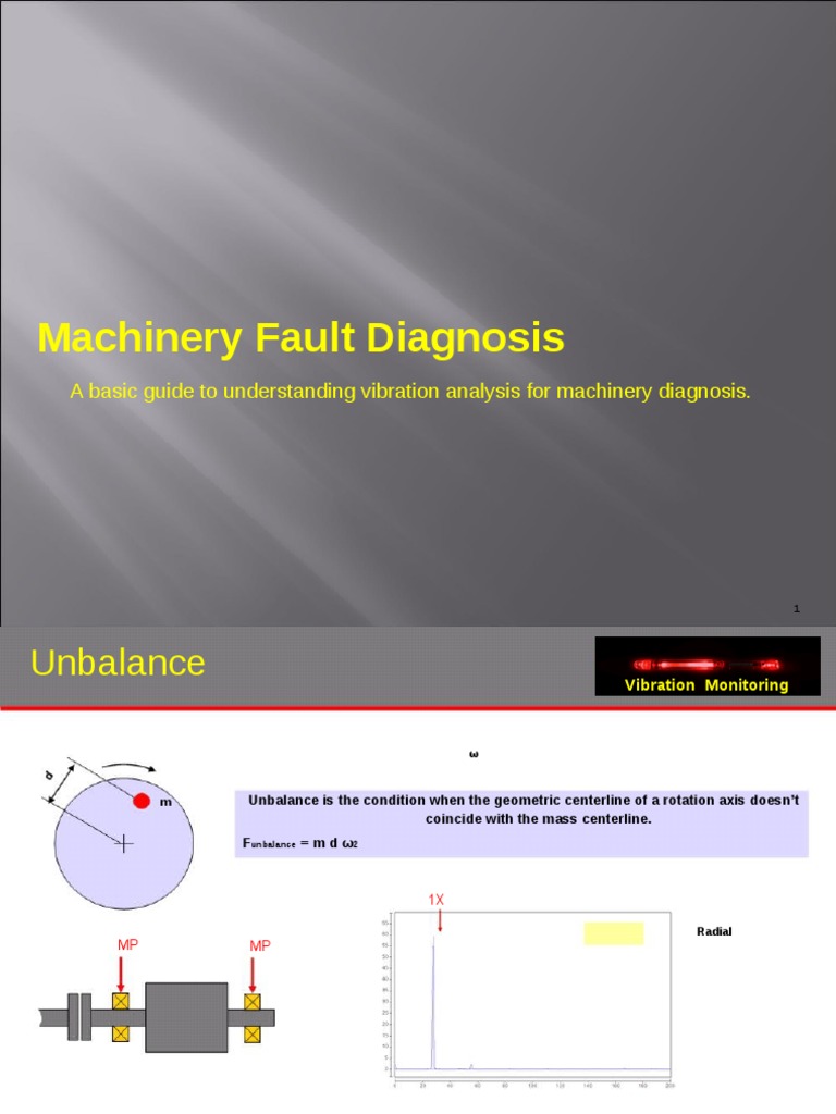 Vibration Analysis for Machinery Diagnosis | PDF | Gear | Bearing ...