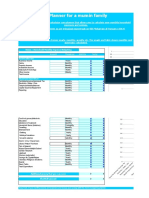 Home Budget Calculator